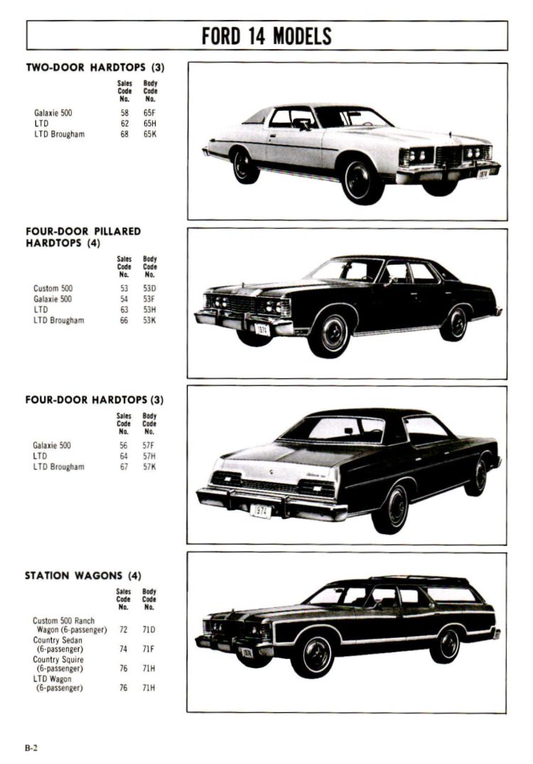 n_1974 Ford Full Size Facts-03.jpg